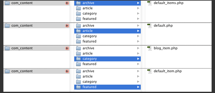 今回のカスタマイズに必要なファイルの整理